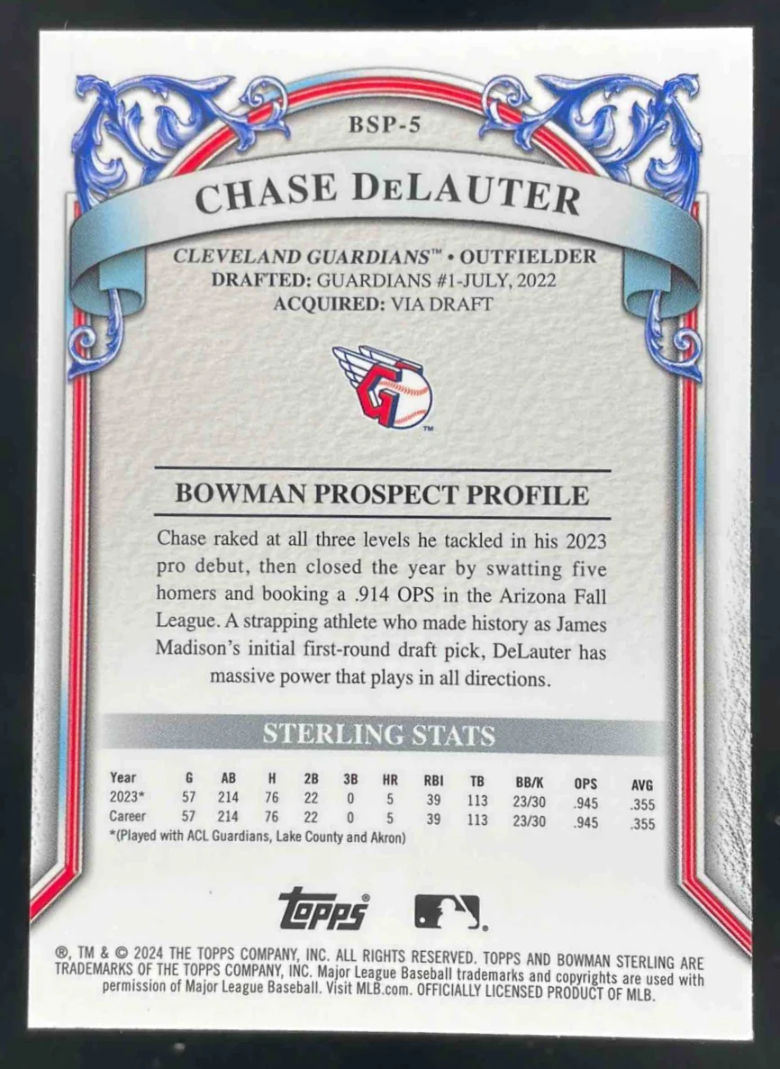 2024 Bowman Sterling Prospect Magenta Refractor #BSP-5 Chase DeLauter /75 - Image 2