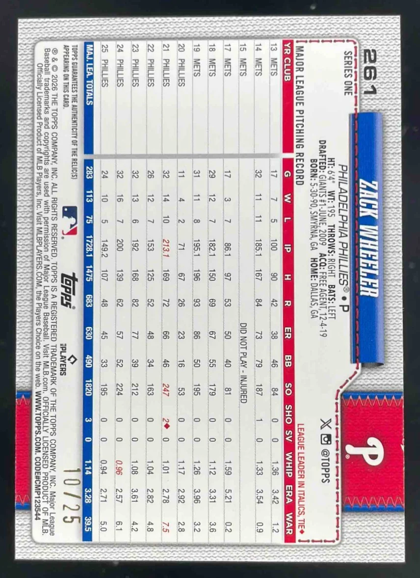 2026 Topps Real One Relic Orange Foil #261 Zack Wheeler /25 - Image 2