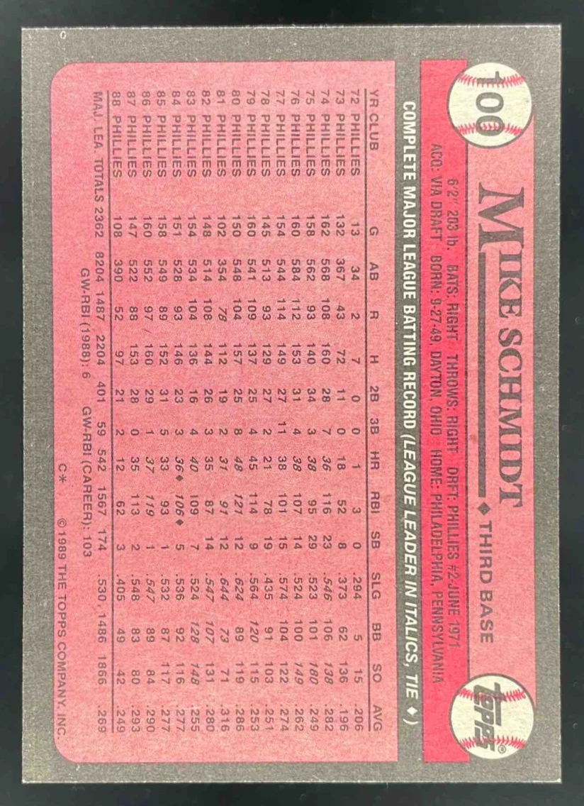 1989 Topps #100 Mike Schmidt 2025 Originals - Image 2
