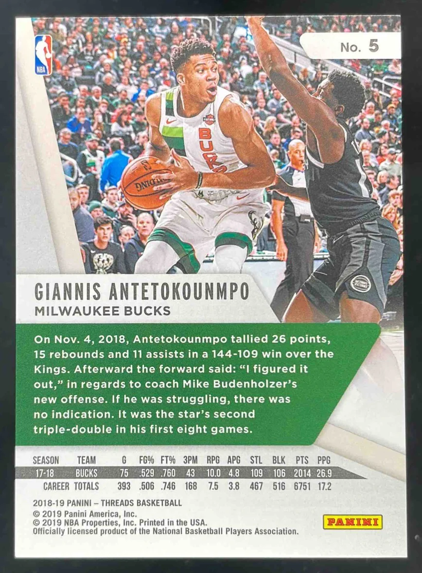 2018-19 Panini Threads Premium Blue #5 Giannis Antetokounmpo /75 - Image 2