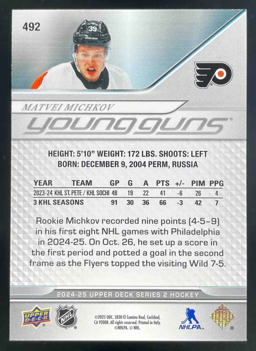 2024-25 Upper Deck #492 Matvei Michkov Young Guns RC - Image 2