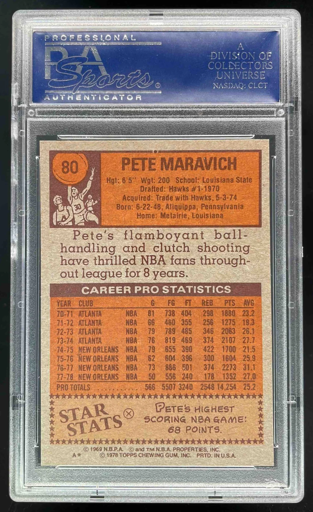 1978-79 Topps #80 Pete Maravich All-Star - Image 2