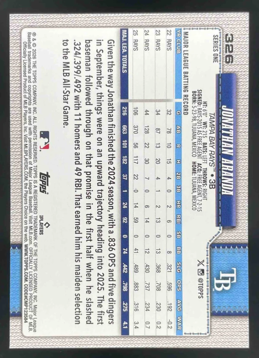2026 Topps Walk This Way #326 Jonathan Aranda - Image 2