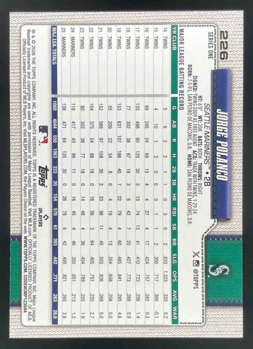 2026 Topps Walk This Way #226 Jorge Polanco - Image 2