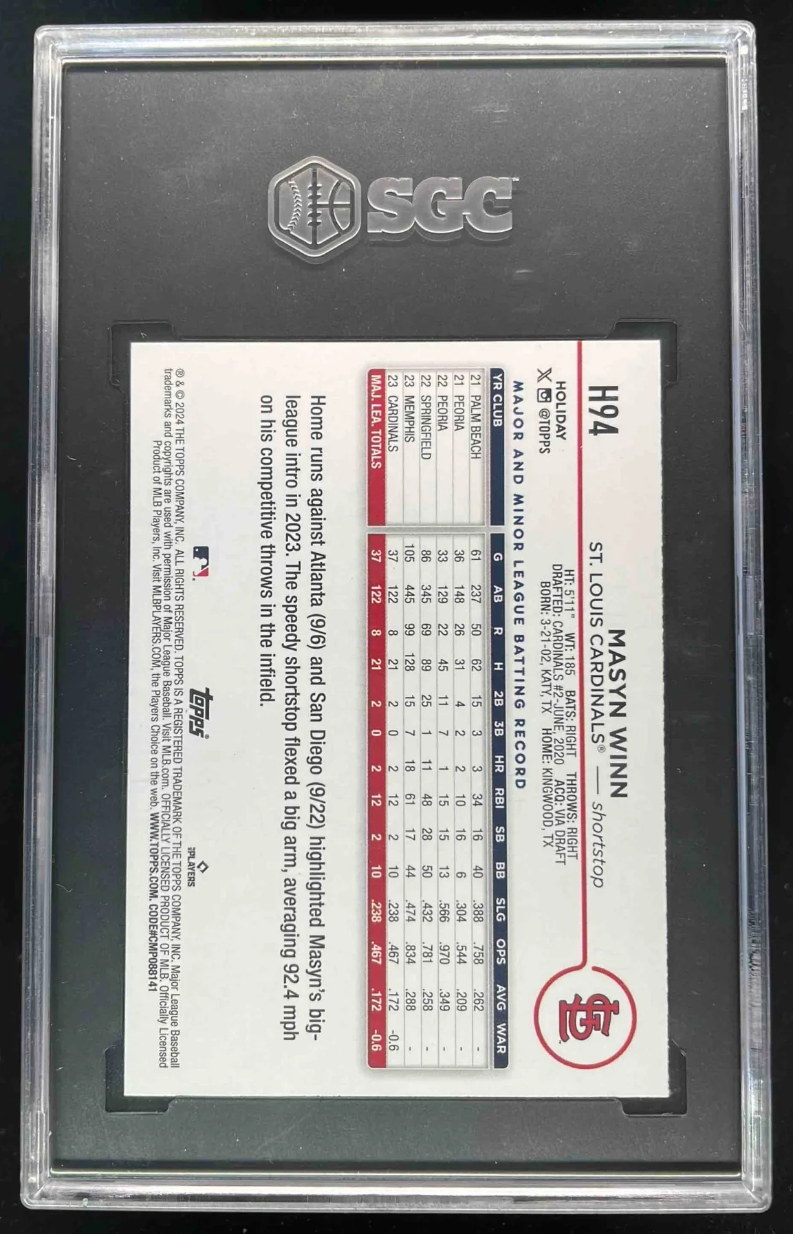 2024 Topps Holiday #H94 Masyn Winn RC SGC 10 - Image 2