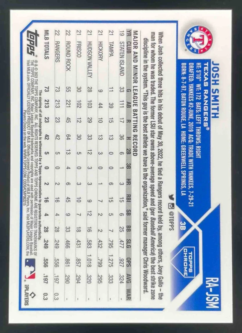 2023 Topps Chrome Green #RA-JSM Josh Smith RC Auto /99 - Image 2