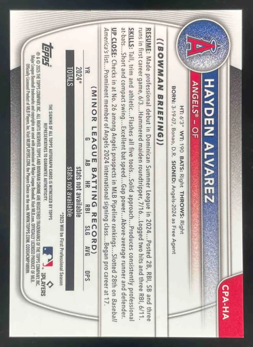 2025 Bowman Chrome Prospect Speckle #CPA-HA Hayden Alvarez RC Auto /299 - Image 2