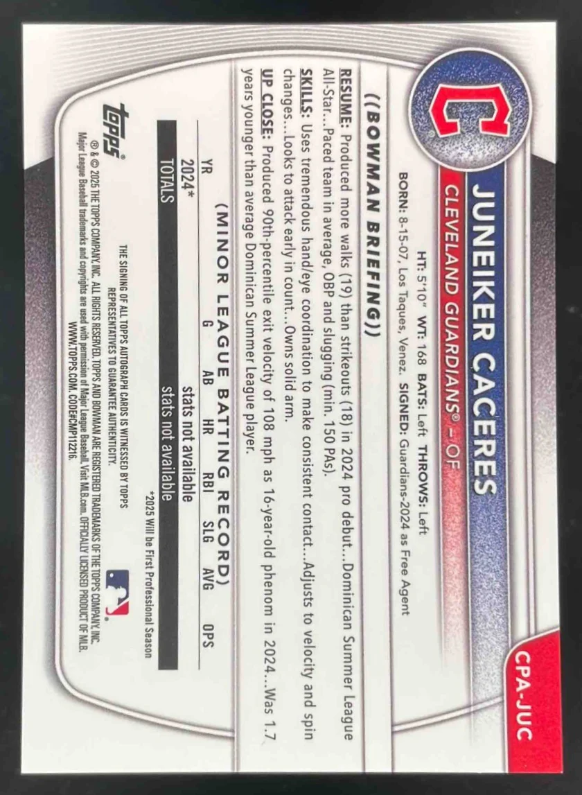 2025 Bowman Chrome Prospect Autograph #CPA-JUC Juneiker Caceres RC Auto - Image 2
