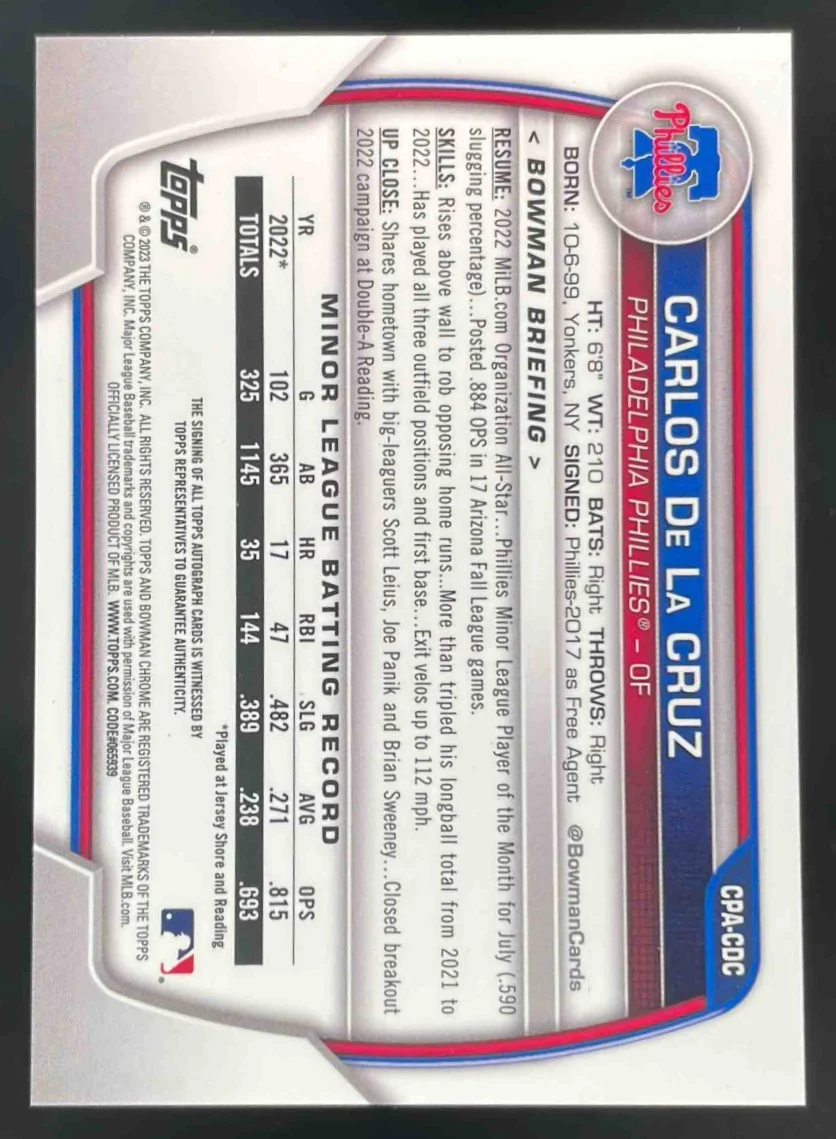 2023 Bowman Chrome Prospect Blue RayWave #CPA-CDC Carlos De La Cruz RC Auto /150 - Image 2
