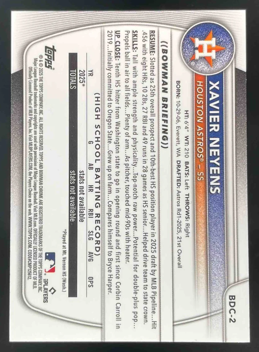 2025 Bowman Draft Chrome Green Grass Refractor #BDC-2 Xavier Neyens RC /99 - Image 2