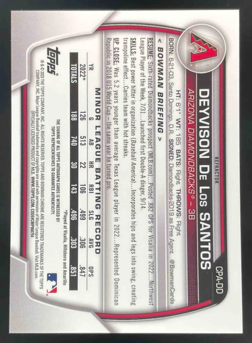 2023 Bowman Chrome Prospect #CPA-DD Deyvison De Los Santos Auto /499 - Image 2