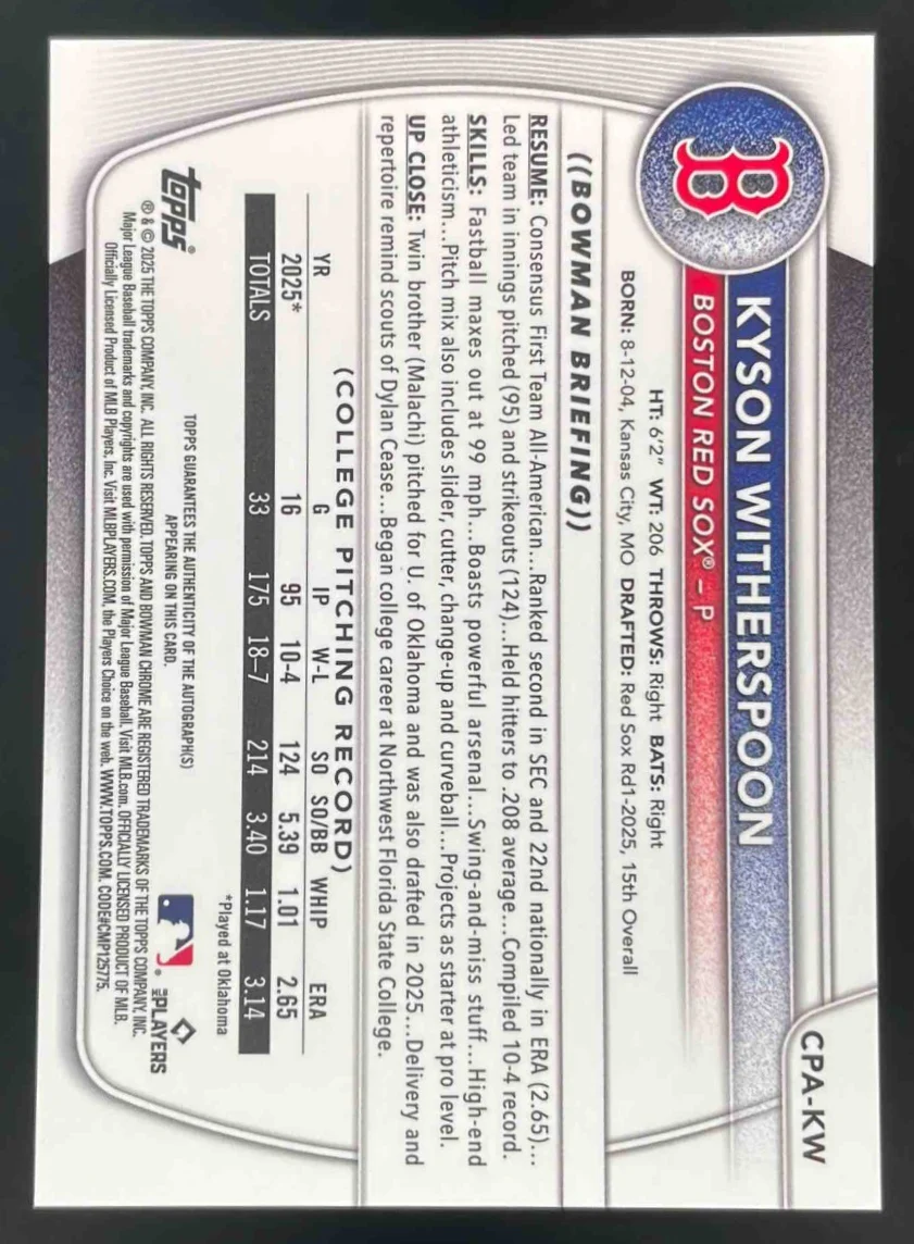 2025 Bowman Draft Chrome Prospect Autograph #CPA-KW Kyson Witherspoon RC Auto - Image 2