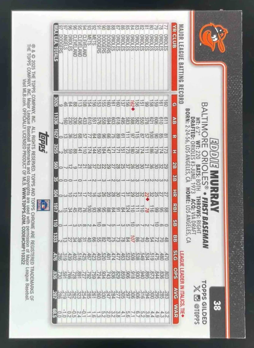 2025 Topps Gilded Collection Chrome Gold Mini-Diamond #38 Eddie Murray /50 - Image 2