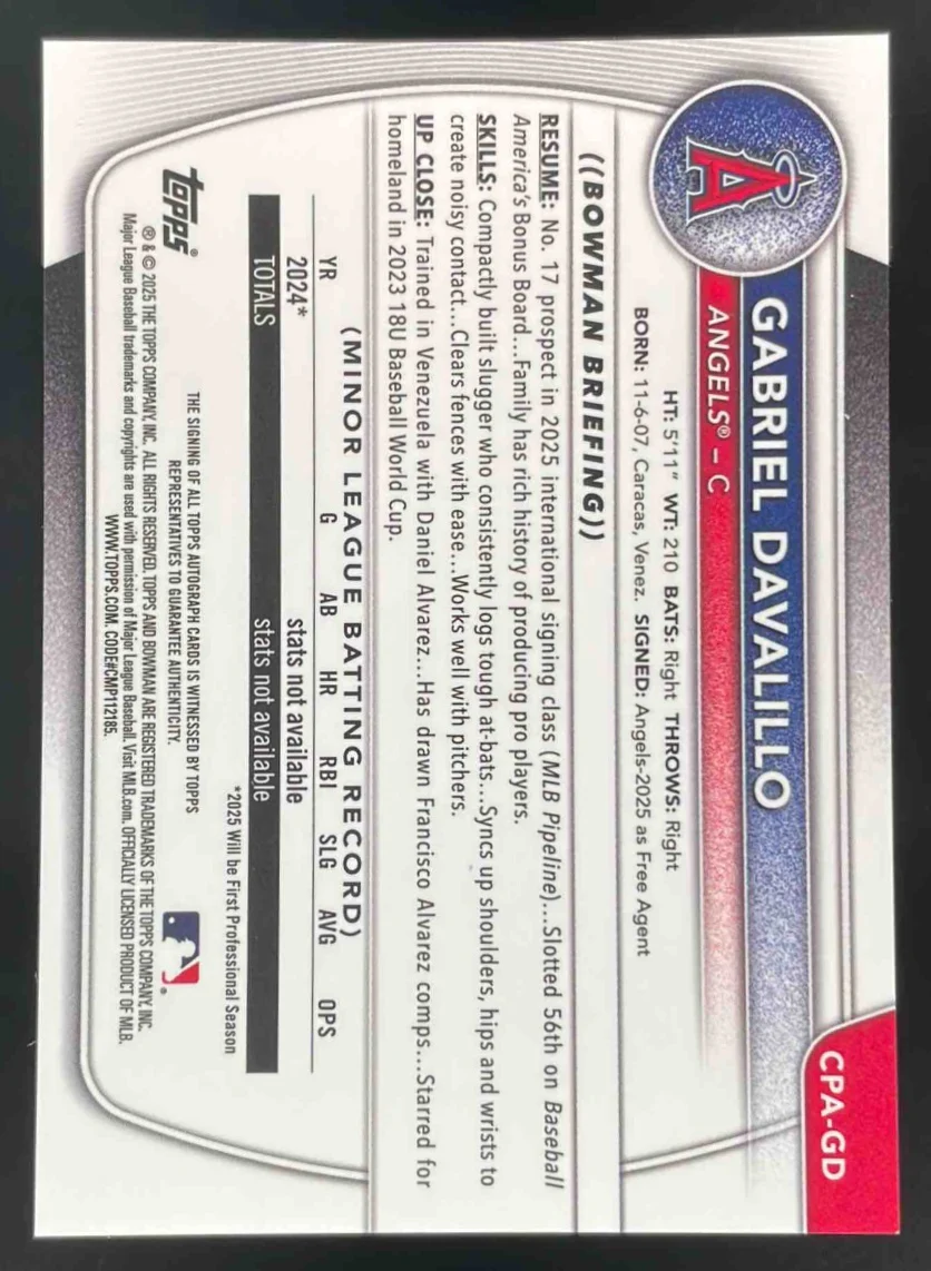 2025 Bowman Chrome Prospect Autograph #CPA-GD Gabriel Davalillo RC Auto - Image 2
