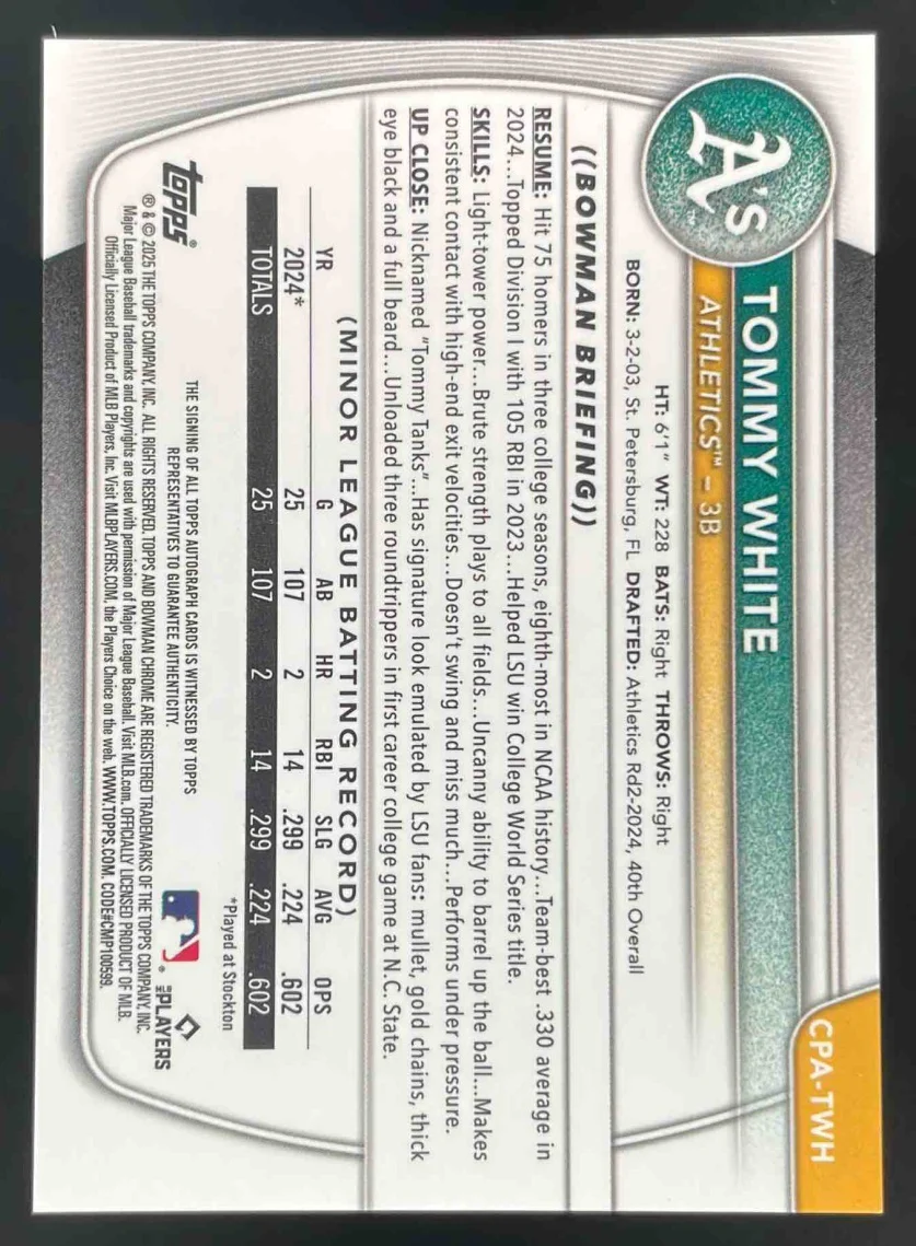 2025 Bowman Chrome Prospect Autograph #CPA-TWH Tommy White RC Auto - Image 2
