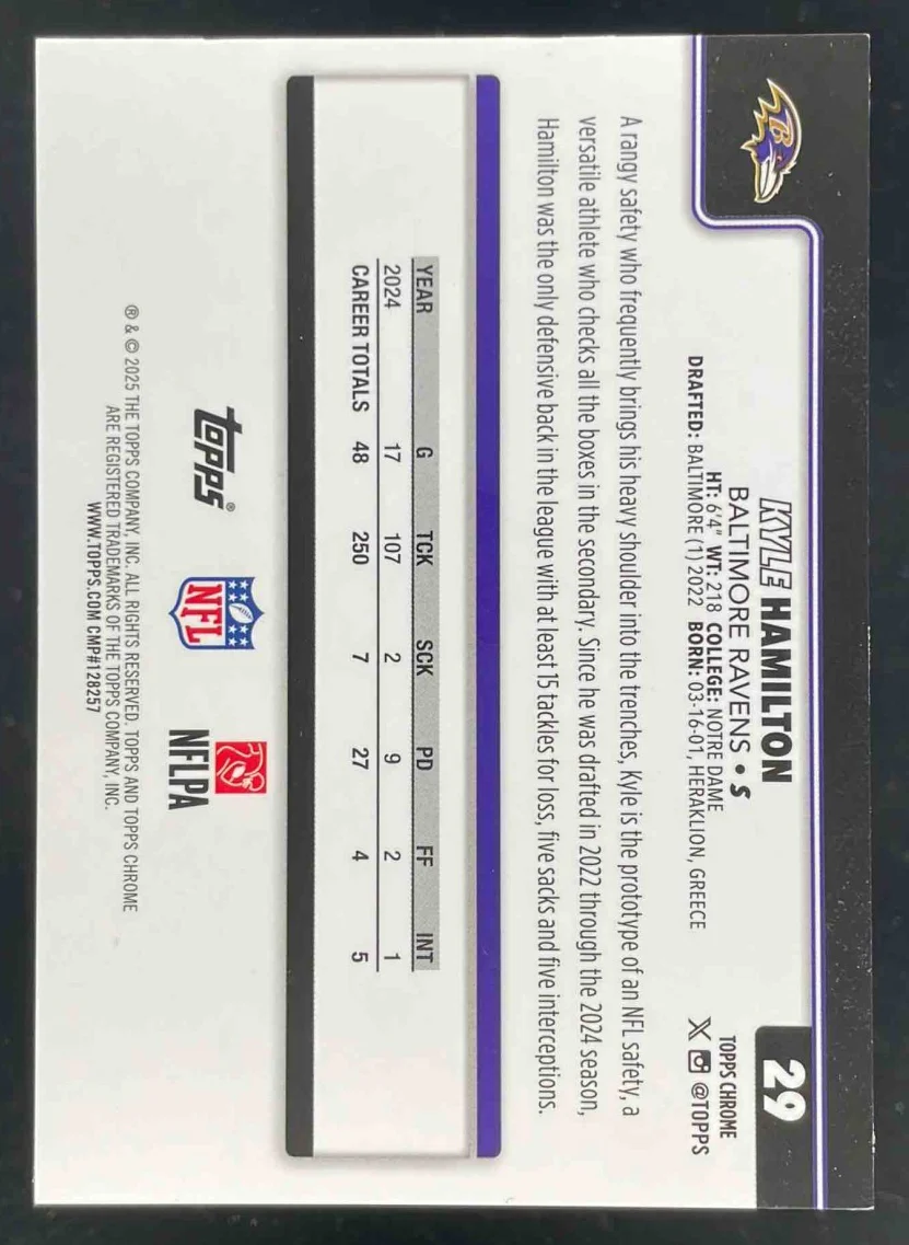 2025 Topps Chrome Molten Mercury First Day Issue Refractor #29 Kyle Hamilton /6 - Image 2