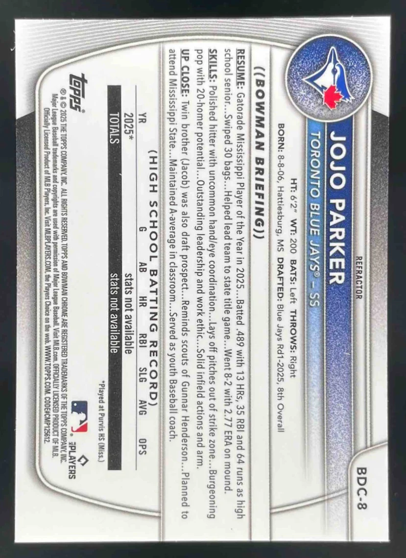 2025 Bowman Draft Chrome Refractor #BDC-8 JoJo Parker RC - Image 2