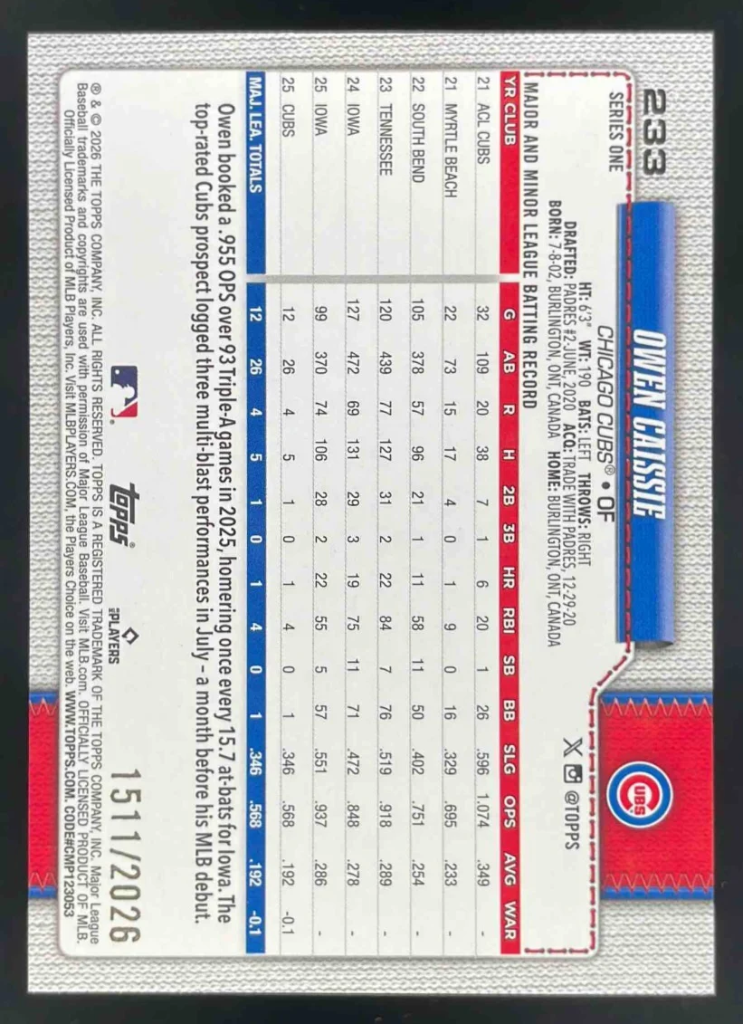 2026 Topps Gold #233 Owen Caissie RC /2026 - Image 2
