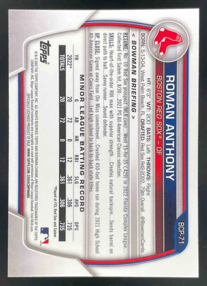 2023 Bowman Chrome Prospects #BCP-71 Roman Anthony RC - Image 2