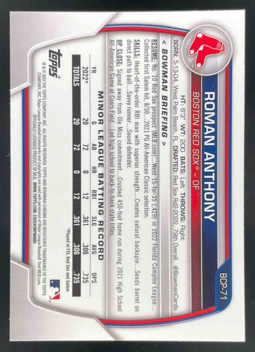 2023 Bowman Chrome Prospects #BCP-71 Roman Anthony RC - Image 2