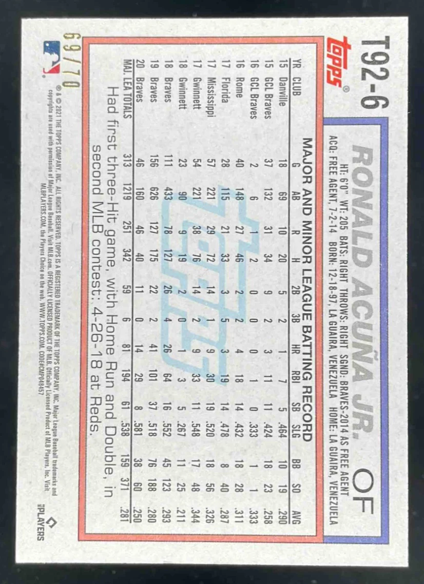 2021 Topps Update 1992 Topps Redux Red Border #T92-6 Ronald Acuna Jr./70 - Image 2