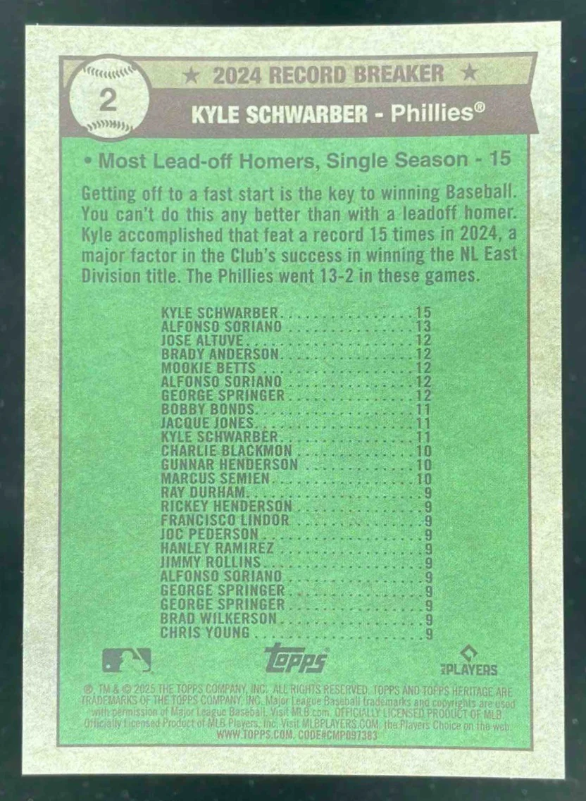 2025 Topps Heritage Chrome Orange Refractor #2 Kyle Schwarber /25 - Image 2