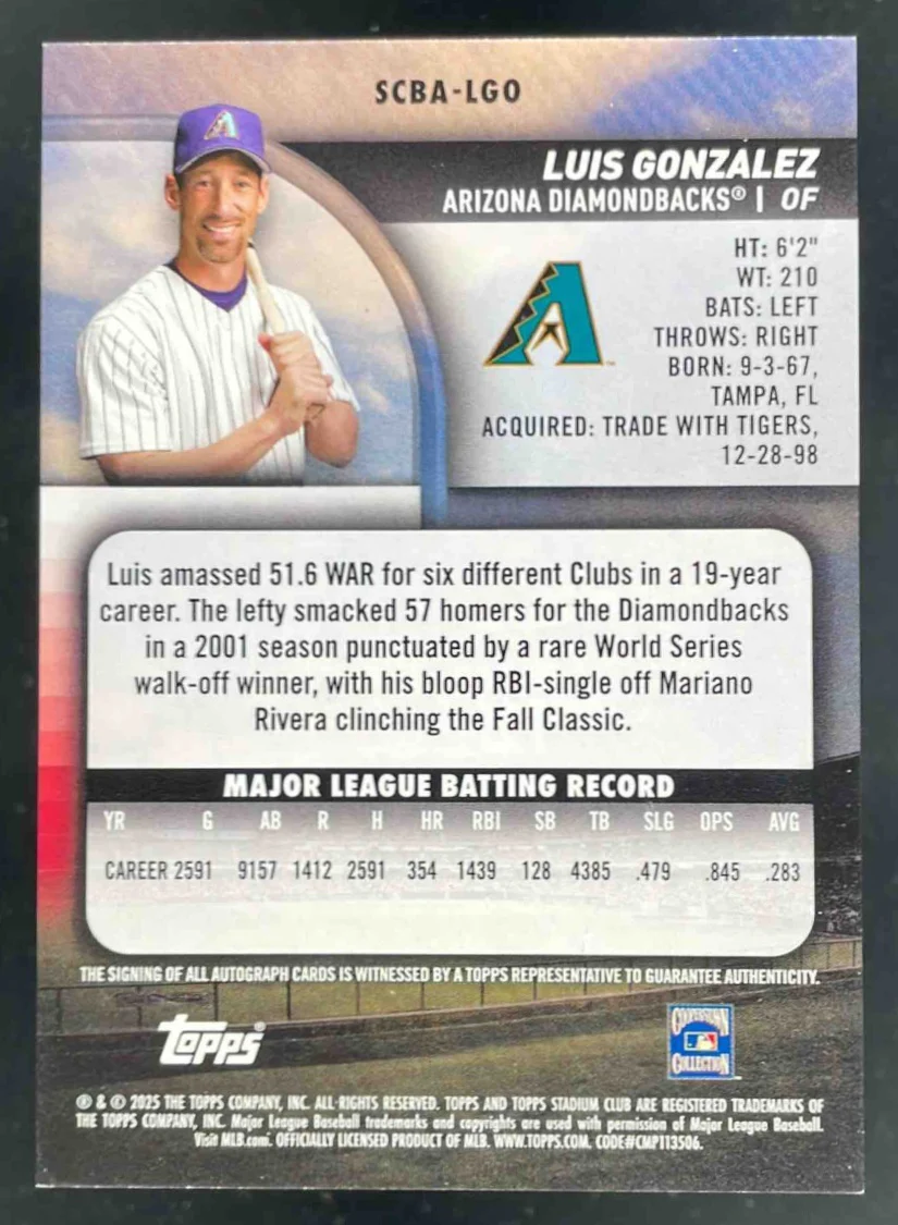 2025 Topps Stadium Club Autograph Turquoise Foil #SCBALGO Luis Gonzalez Auto /75 - Image 2
