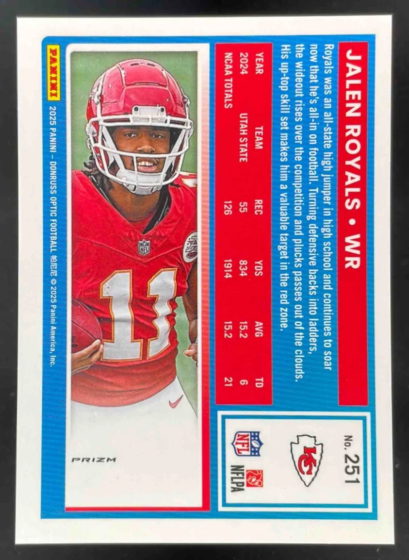 2025 Panini Donruss Optic Rated Rookie Jazz Prizm #251 Jalen Royals Rated Rookie - Image 2