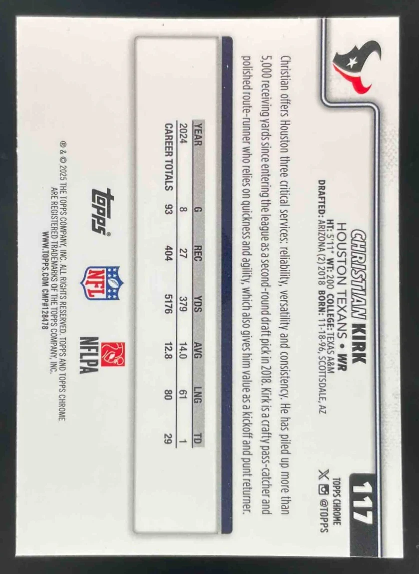 2025 Topps Chrome Team Camo Variation #117 Christian Kirk SP - Image 2