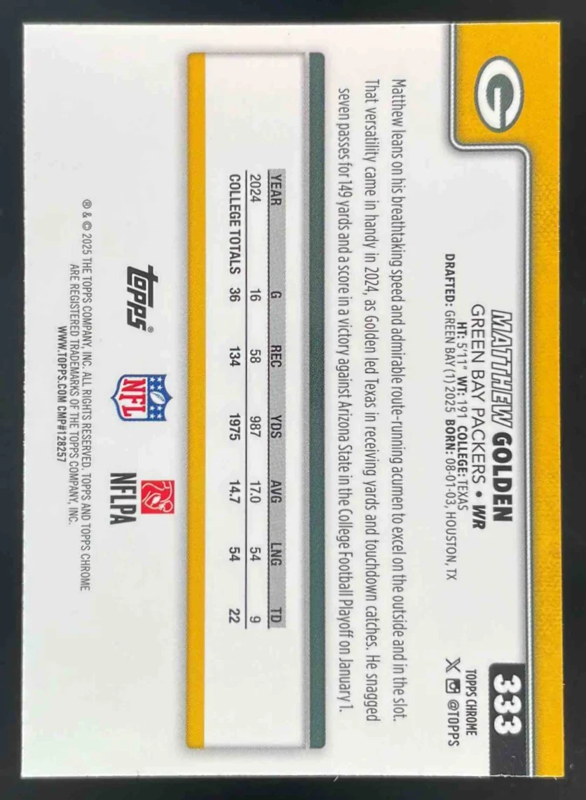 2025 Topps Chrome Rookie Pink Wave Refractor #333 Matthew Golden RC /250 - Image 2