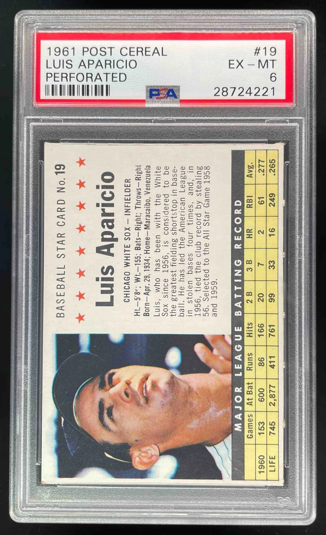 1961 Post 1961 Post #19 Luis Aparicio PSA 6