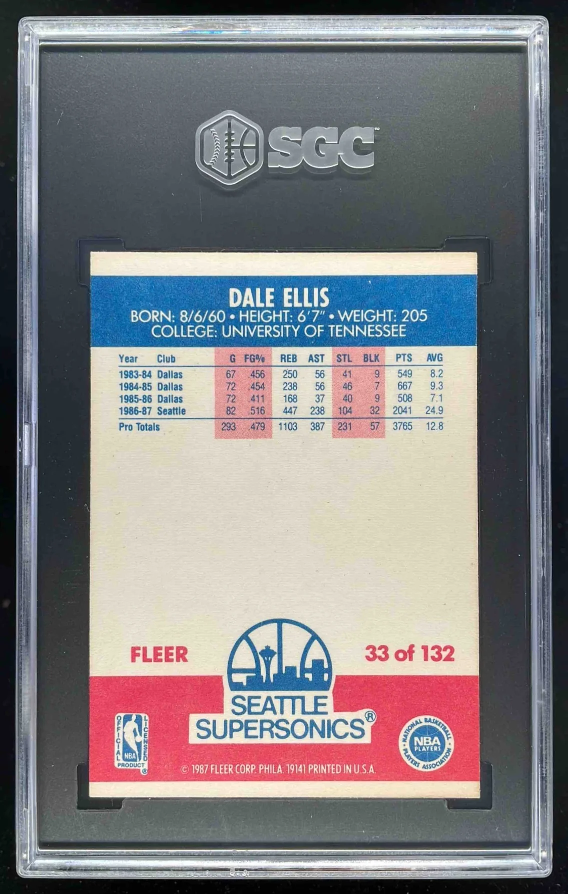 1987-88 Fleer #33 Dale Ellis RC SGC 8.5 - Image 2