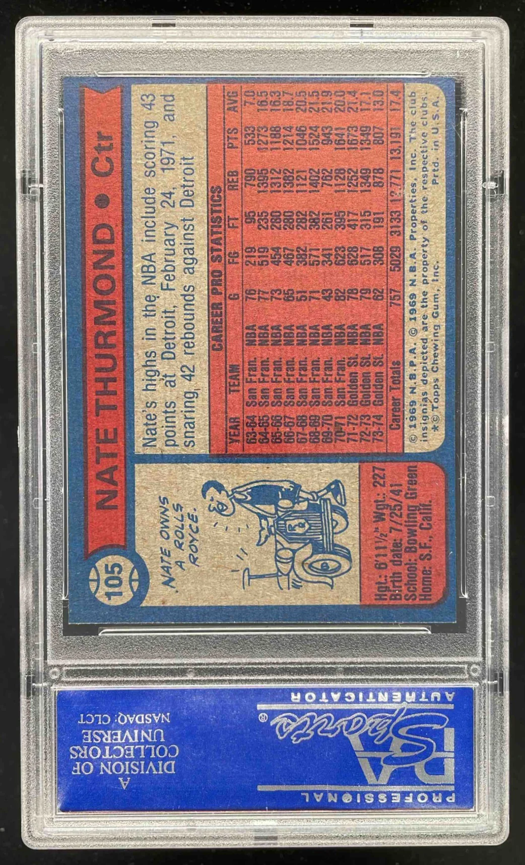 1974-75 Topps #105 Nate Thurmond PSA 8 - Image 2