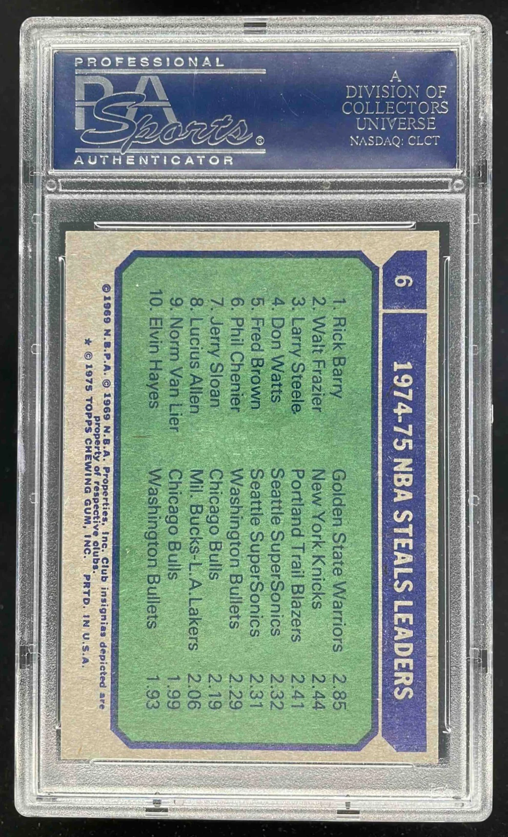 1975-76 Topps #6 Rick Barry Walt Frazier Larry Steele League Leaders PSA 8 - Image 2