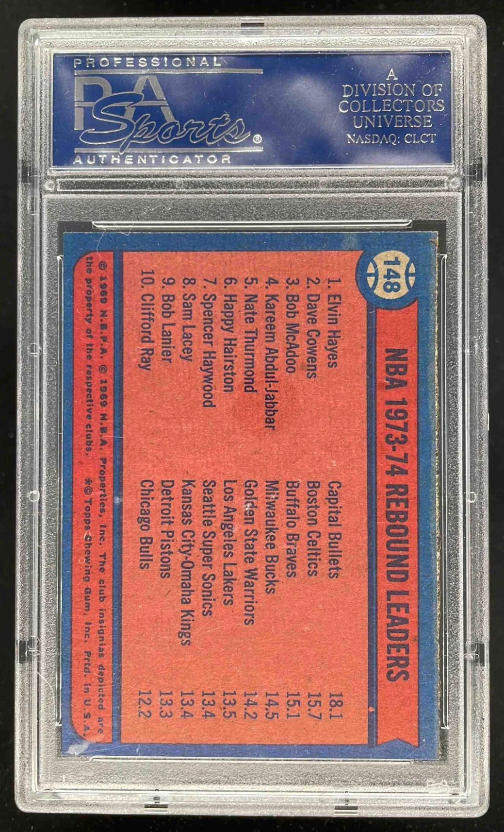 1974-75 Topps #148 Elvin Hayes Dave Cowens Bob McAdoo League Leaders PSA 8 - Image 2