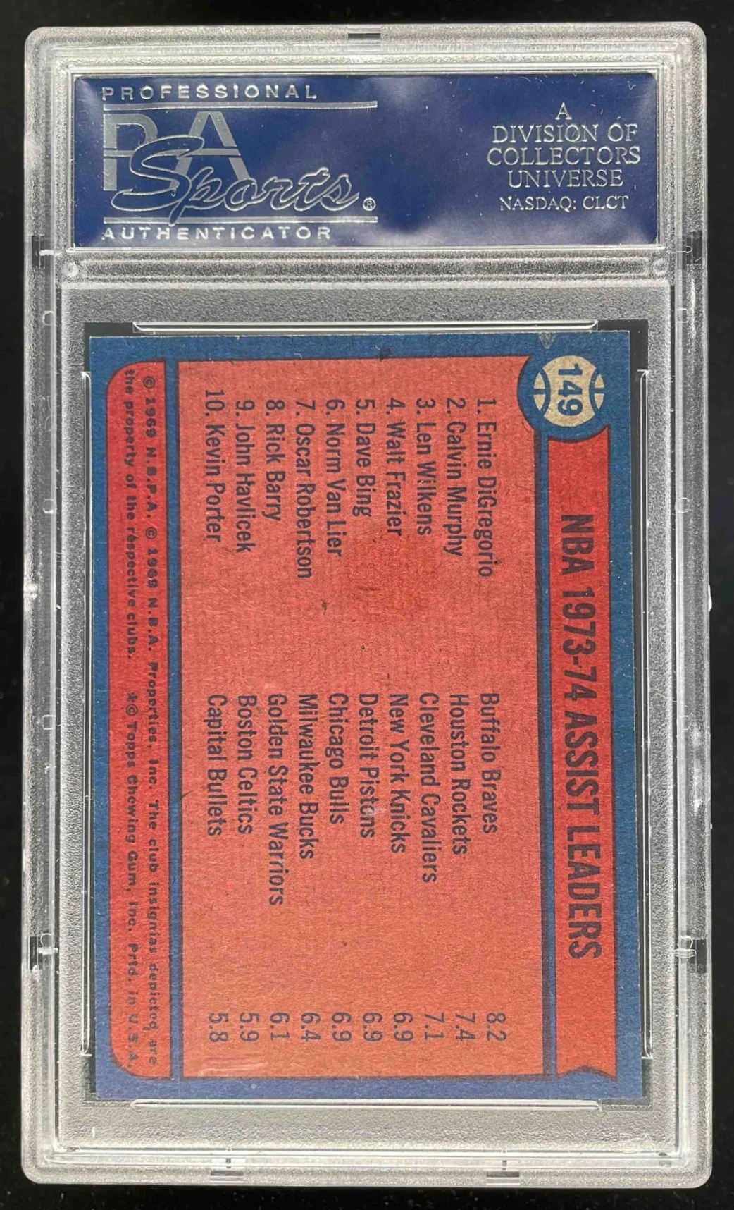 1974 Topps #149 Assist Leaders Ernie DiGregorio Calvin Murphy Len Wilkens PSA 8 - Image 2