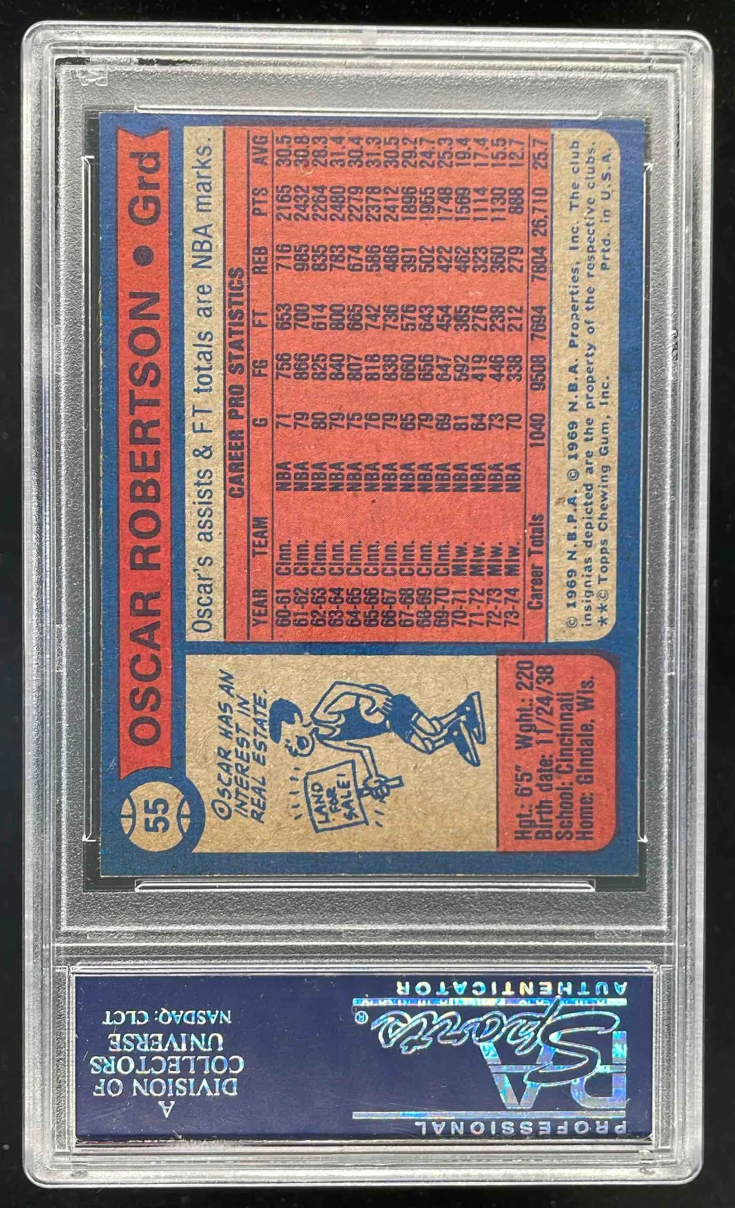 1974-75 Topps #55 Oscar Robertson PSA 8 - Image 2