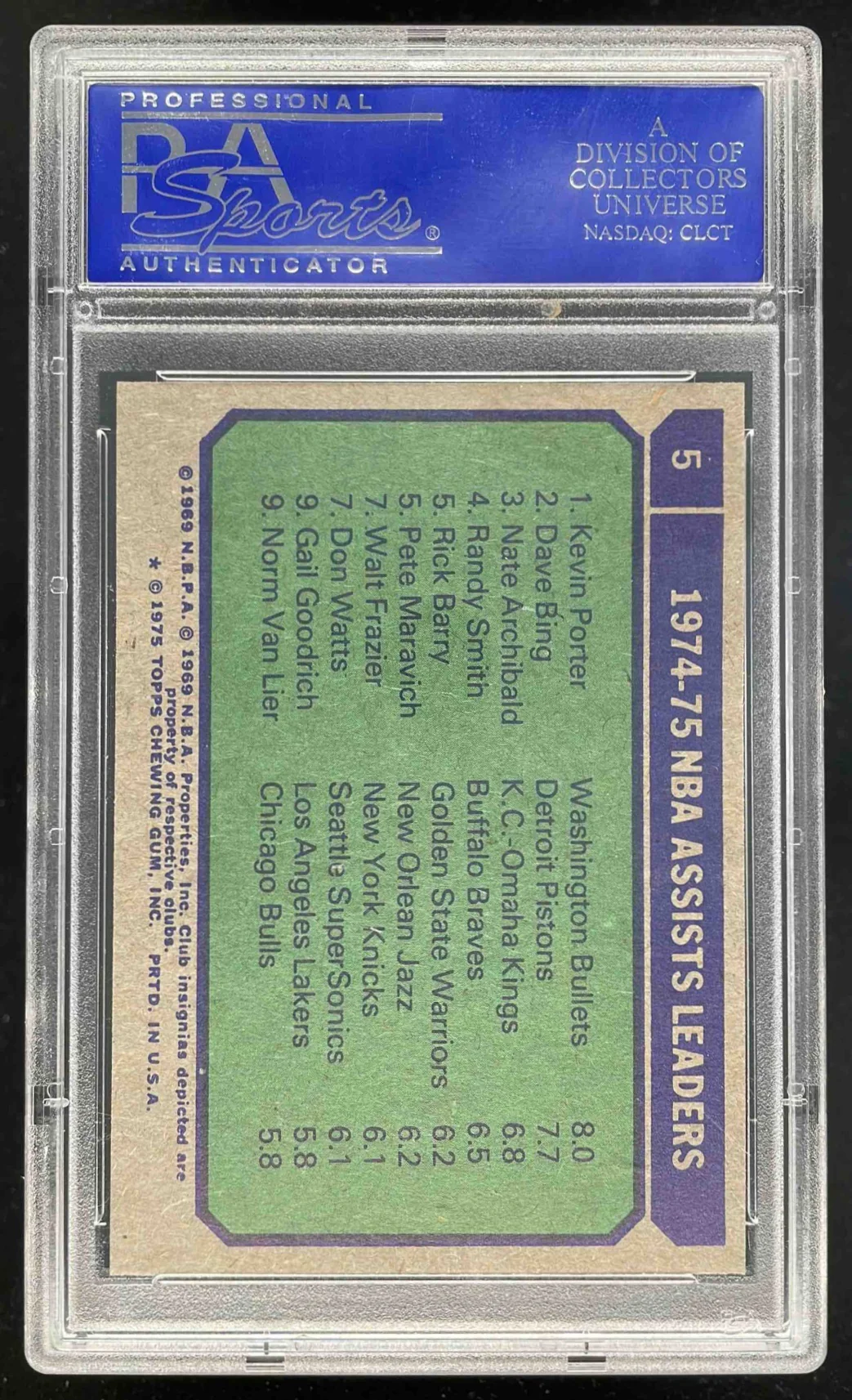 1975-76 Topps #5 Kevin Porter Dave Bing Nate Archibald League Leaders PSA 9 - Image 2