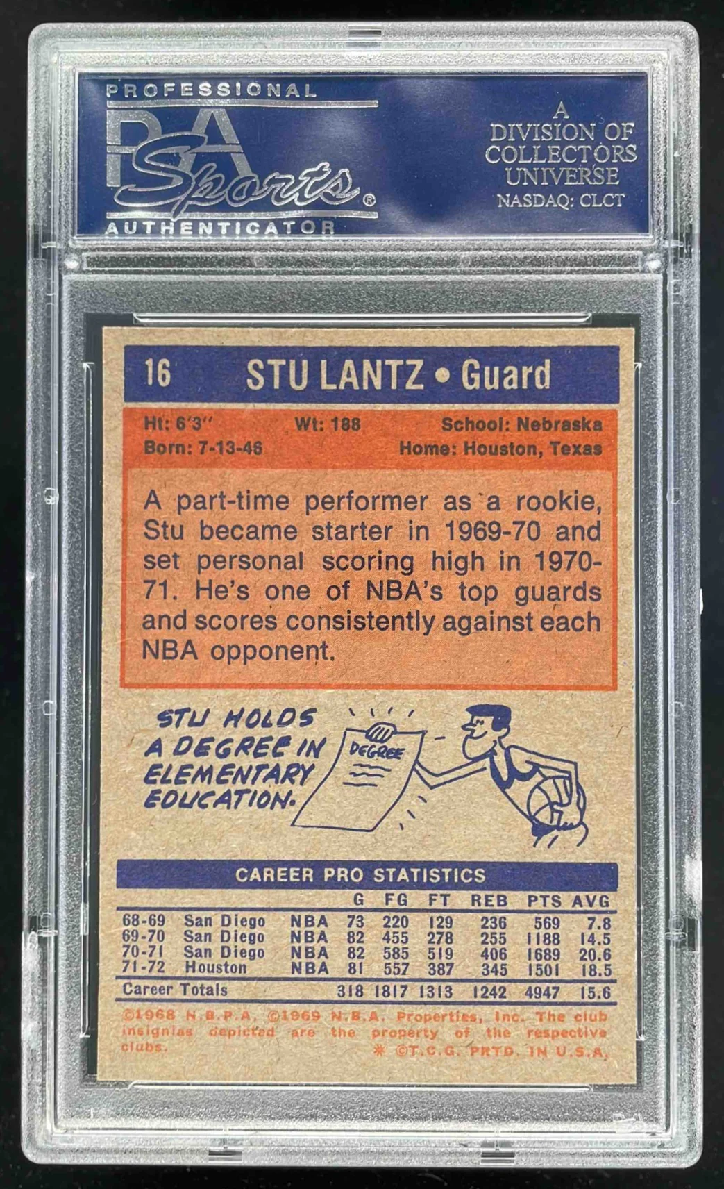 1972-73 Topps #16 Stu Lantz PSA 8.5 - Image 2