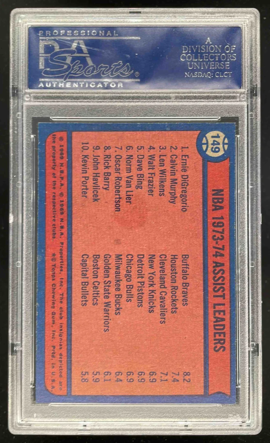 1974-75 Topps #149 Ernie DiGregorio Calvin Murphy Len Wilkens Leaders PSA 8 - Image 2