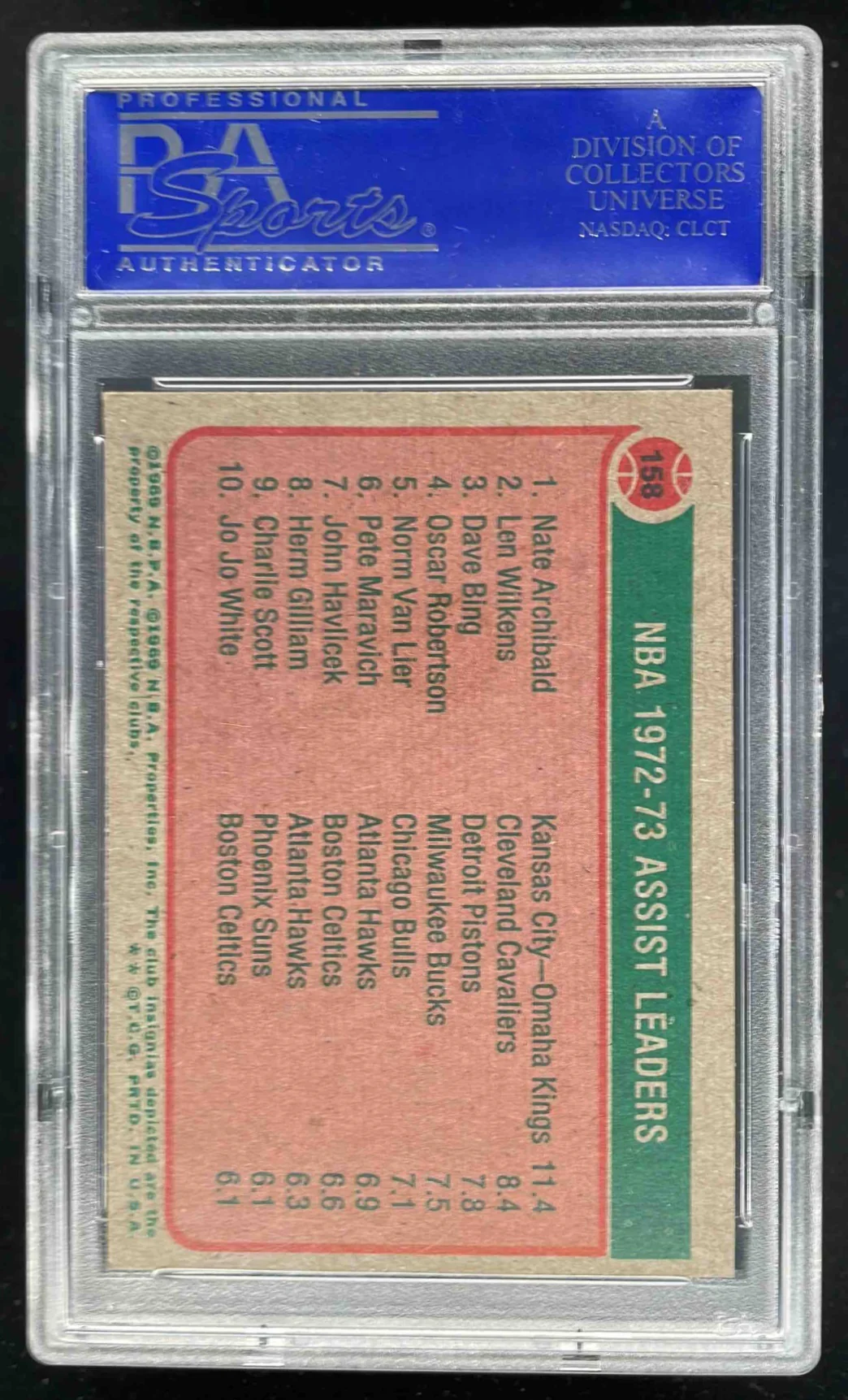 1973-74 Topps #158 Nate Archibald Lenny Wilkens Dave Bing League Leaders PSA 9 - Image 2