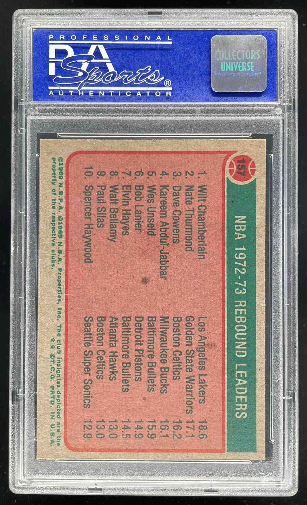 1973-74 Topps #157 Wilt Chamberlain Nate Thurmond Dave Cowens Leaders PSA 8 - Image 2
