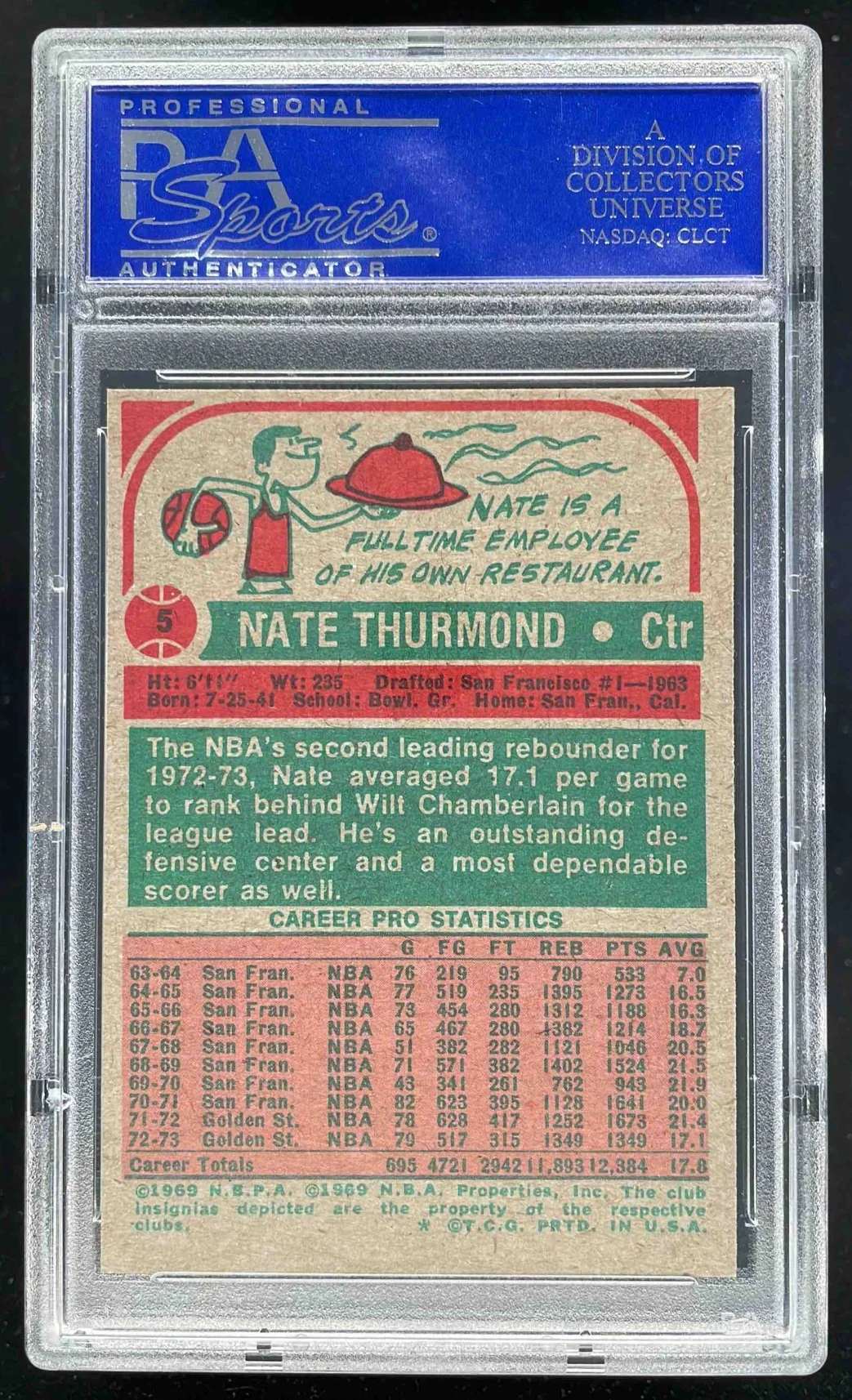 1973-74 Topps #5 Nate Thurmond PSA 8 - Image 2