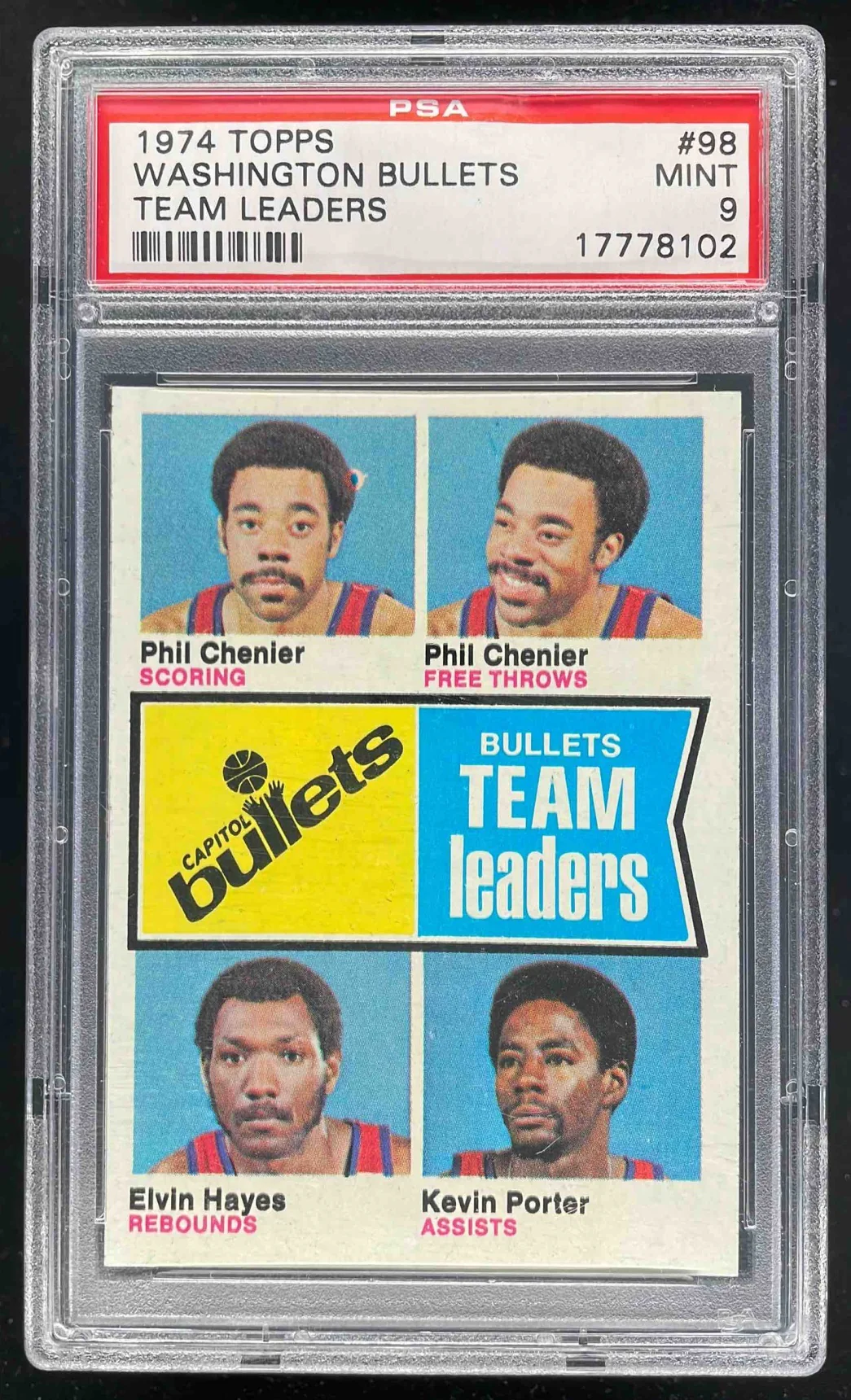 1974 Topps Team Leaders #98 Washington Bullets PSA 9