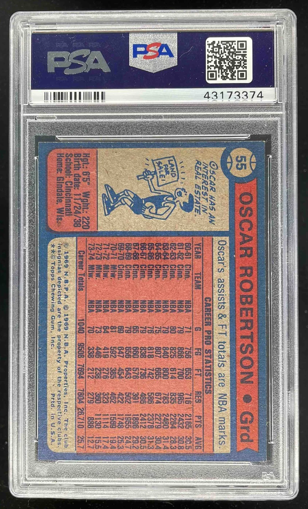 1974-75 Topps #55 Oscar Robertson PSA 8 - Image 2