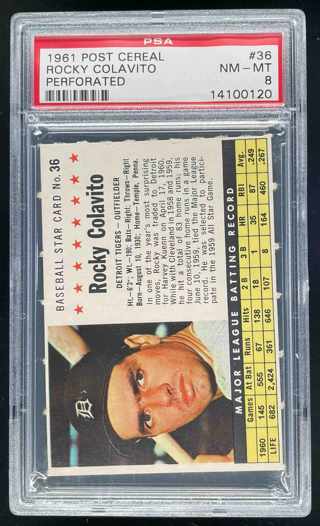 1961 Post Cereal Perforated #36 Rocky Colavito PSA 8