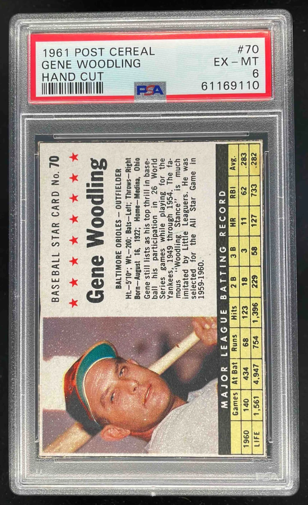 1961 Post Cereal Hand Cut #70 Gene Woodling PSA 6