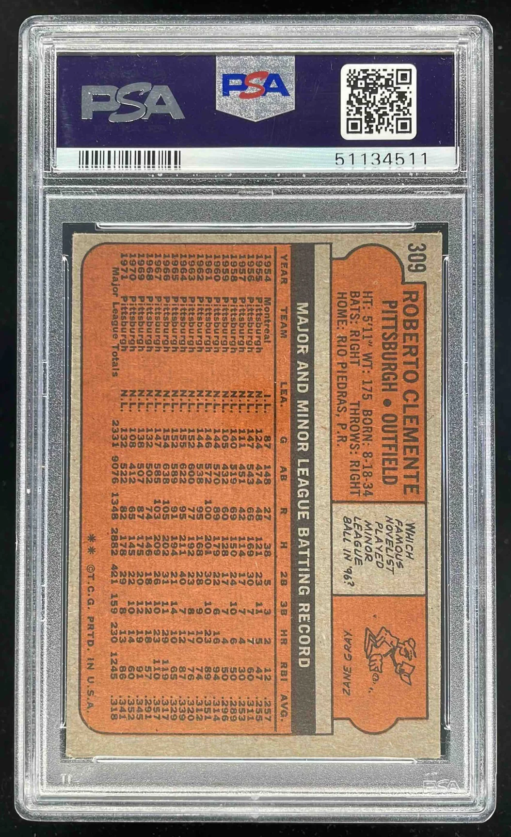 1972 Topps #309 Roberto Clemente PSA 4 - Image 2