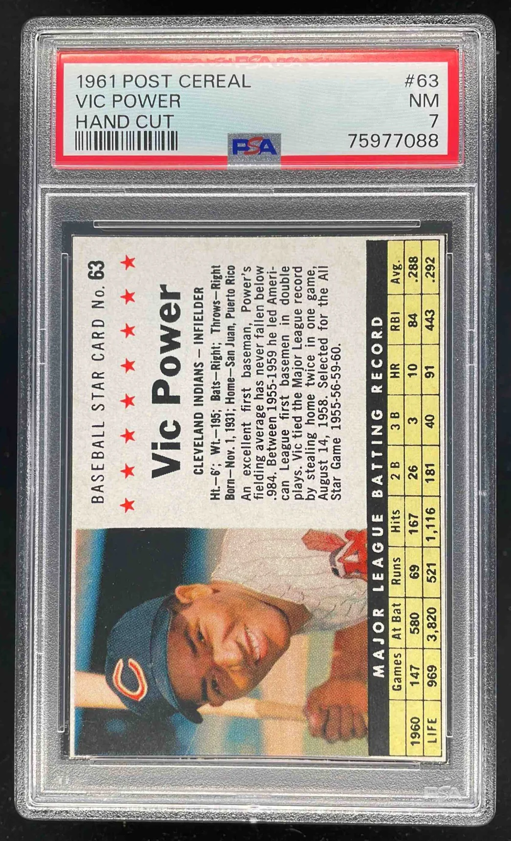 1961 Post Cereal Hand Cut #63 Vic Power UER PSA 7