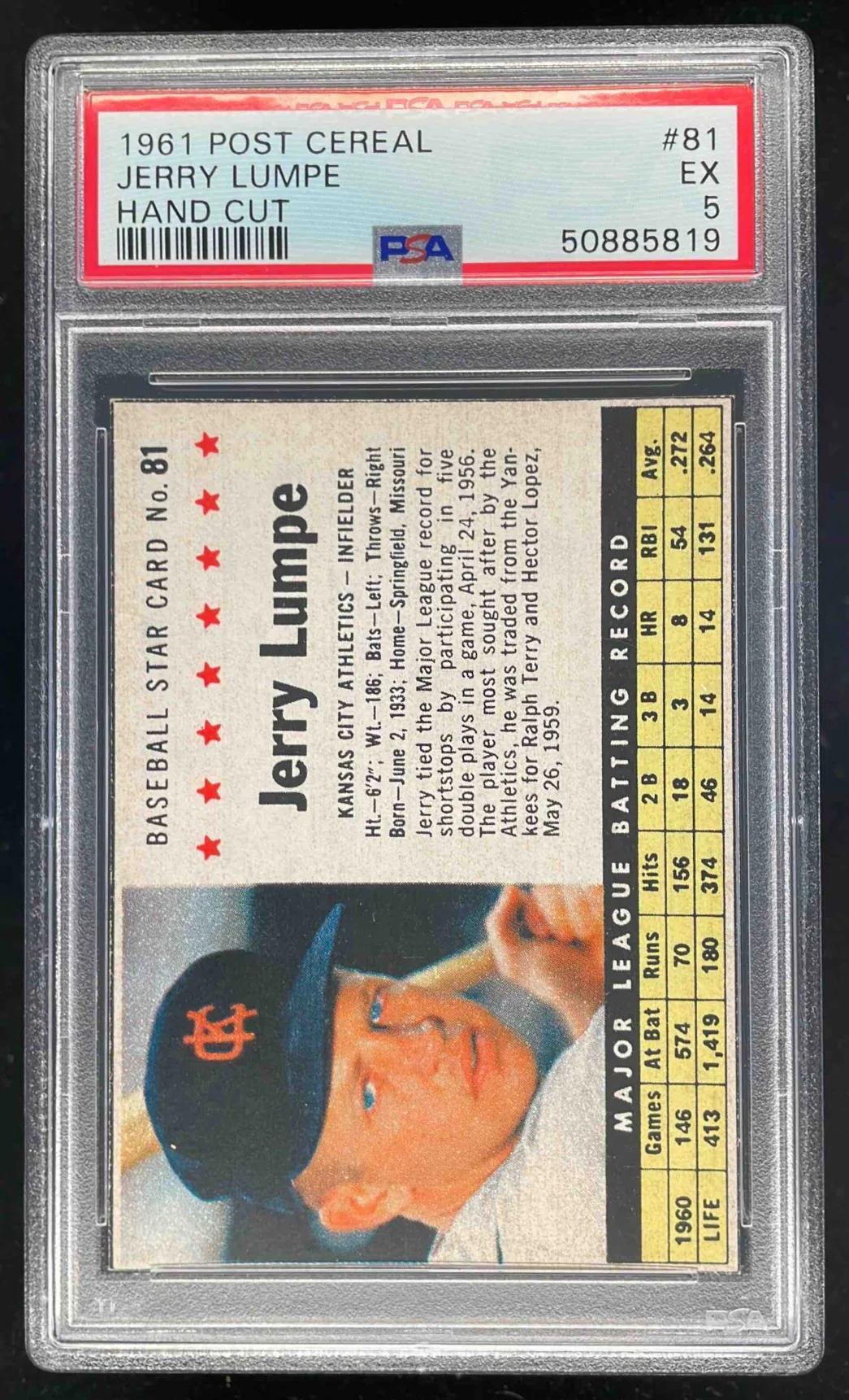 1961 Post Cereal Hand Cut #81 Jerry Lumpe PSA 5